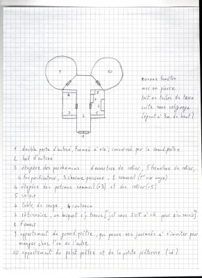 plan du temple