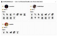 espionnage 3 plus riches.jpg