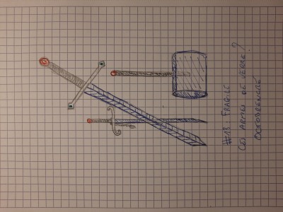 Fragiles, ces armes de verre ?