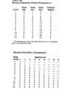 Prog_sort2.png