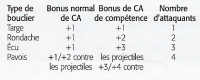 Bouclier comp.png